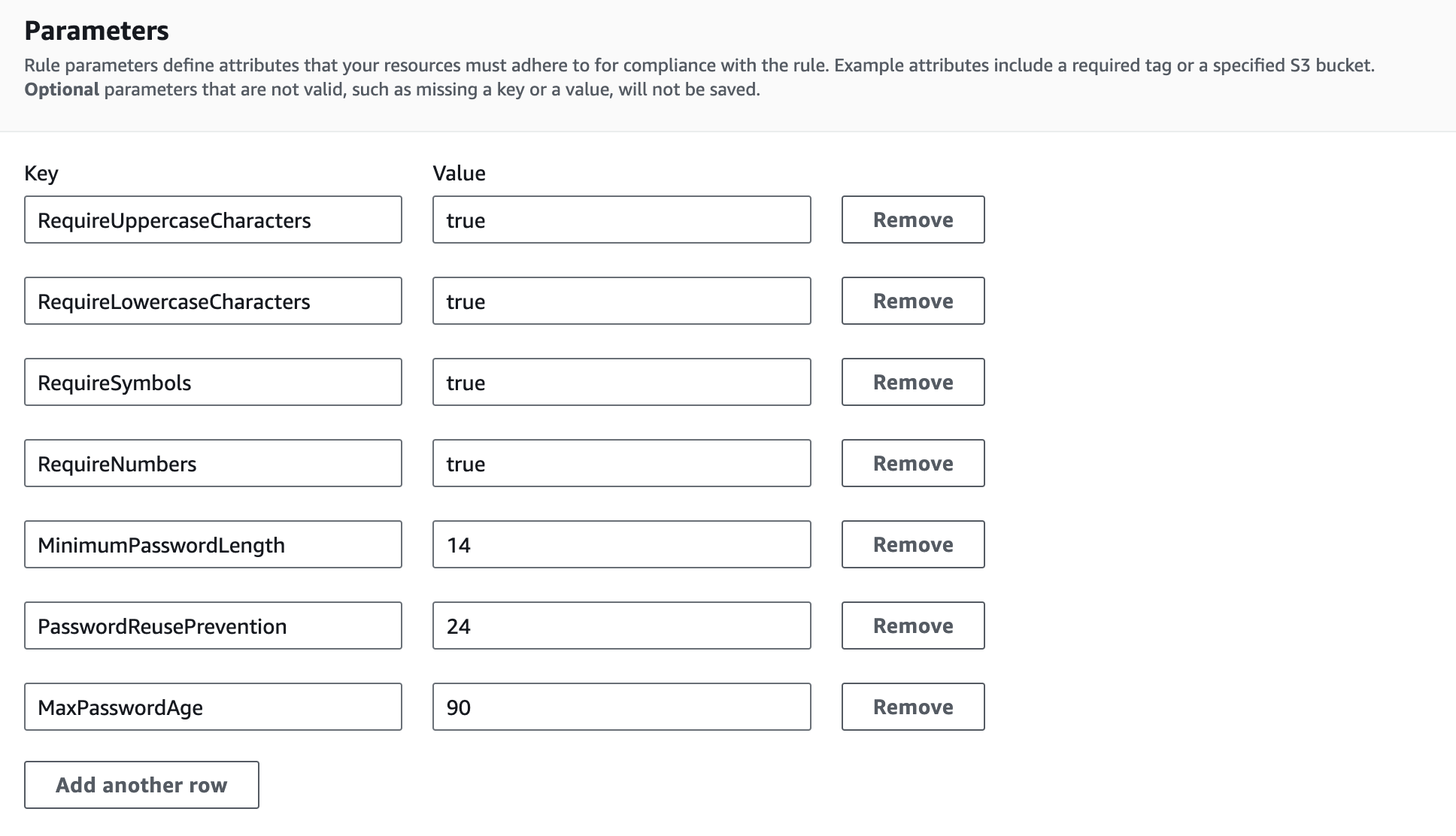 aws iam password policy parameters