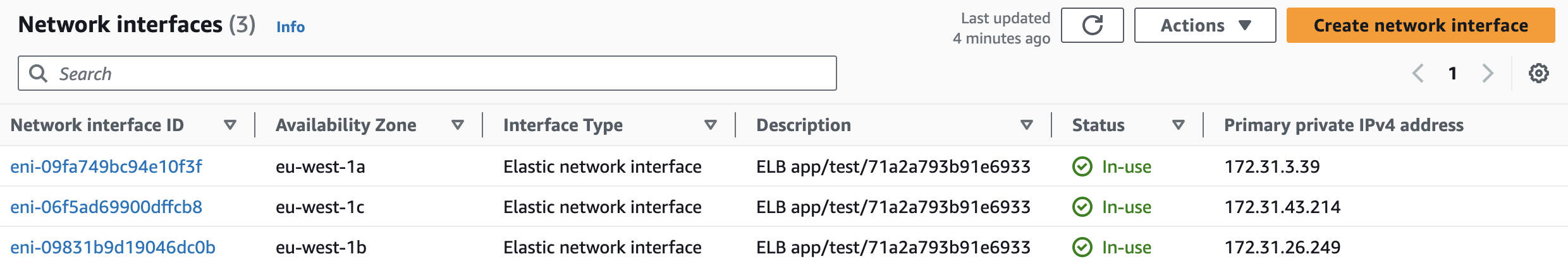 aws alb network interfaces