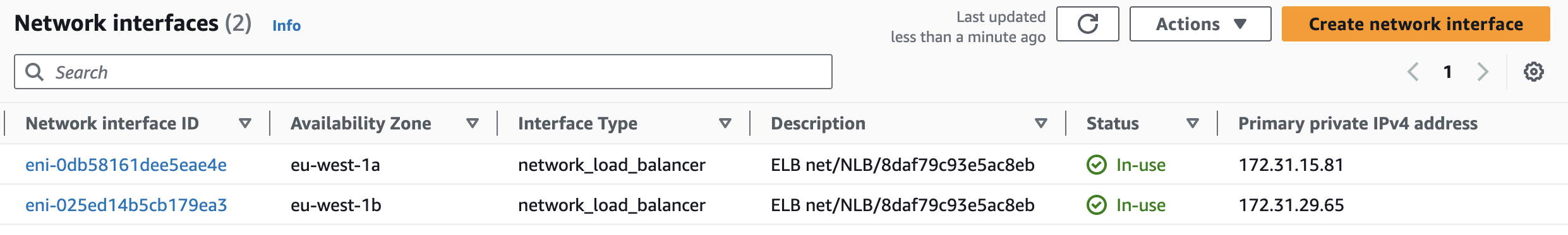 aws nlb network interfaces