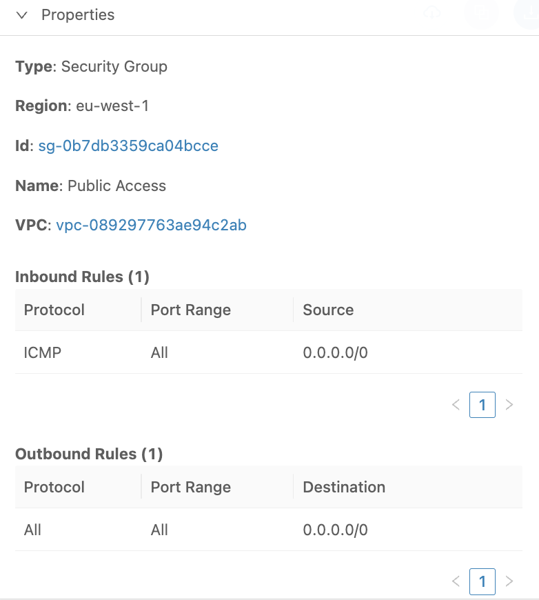 security group icmp allow