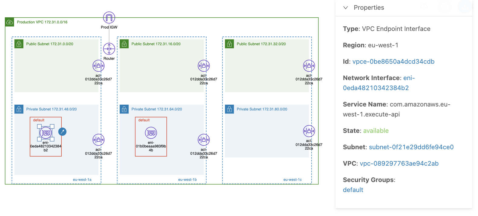 vpc interface endpoint