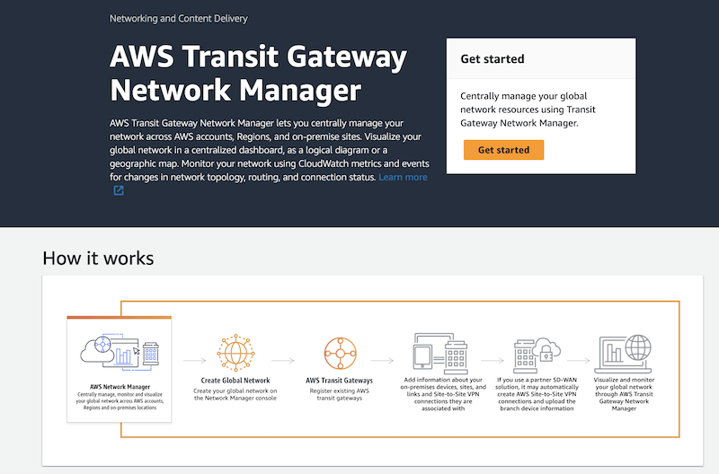 transit gateway network manager