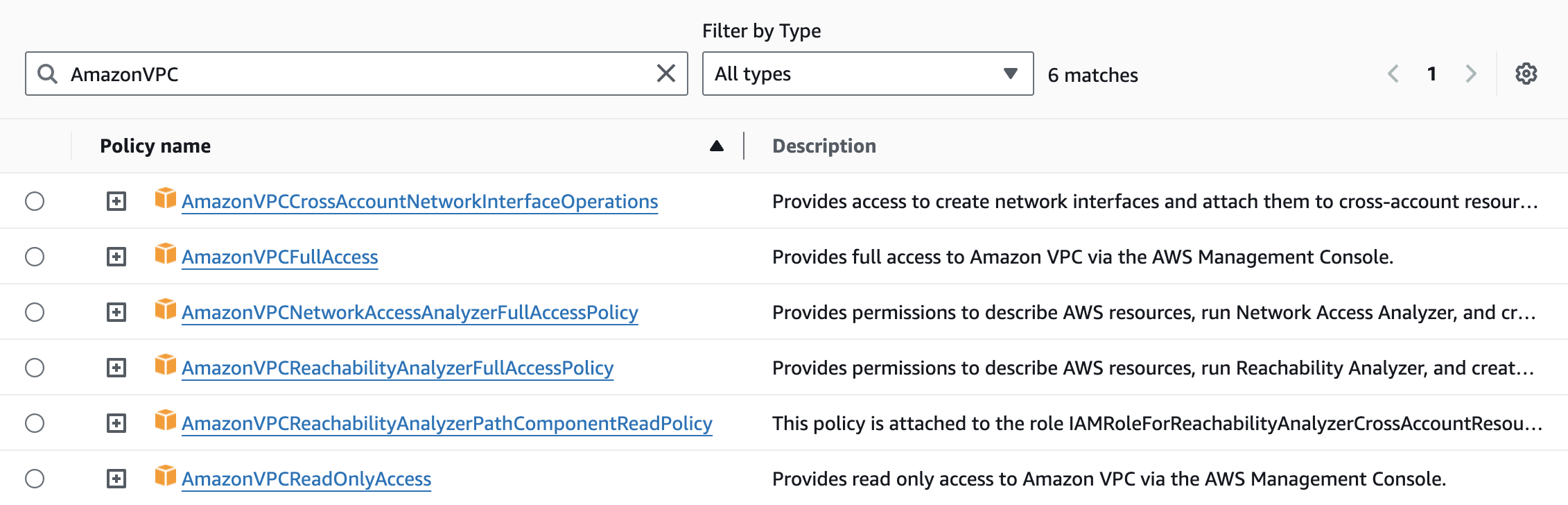 aws vpc managed policies