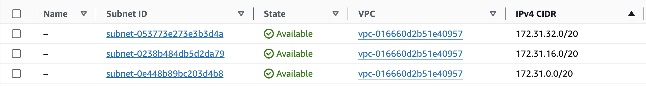 subnet cidr blocks