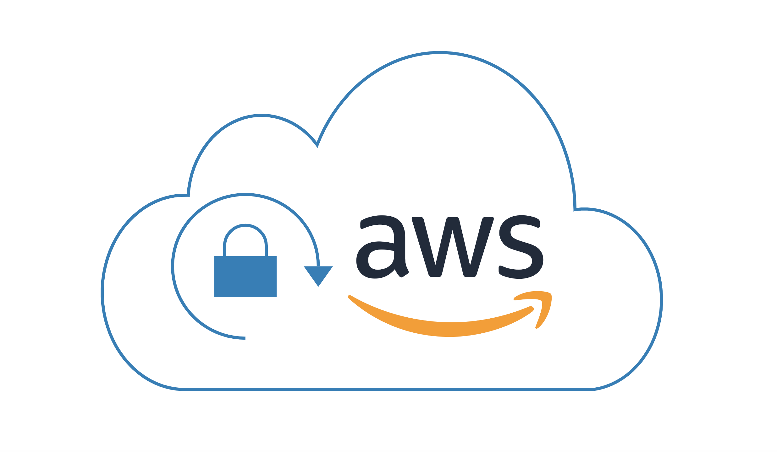 Improve security of your AWS account