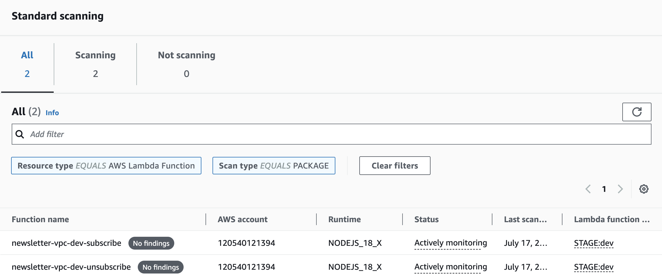 amazon inspector lambda function scan