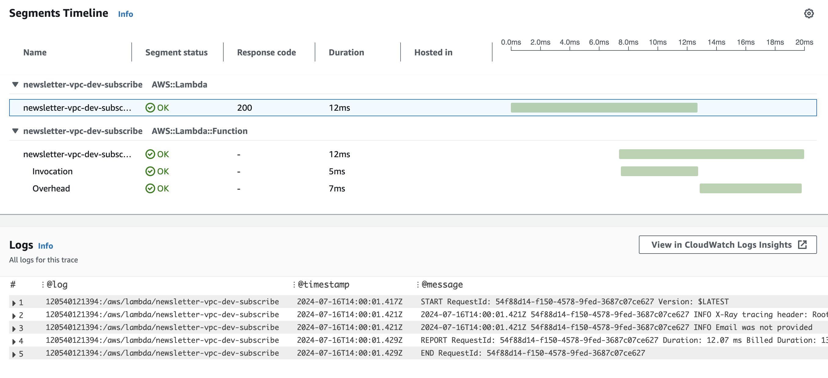 cloudwatch details logs with xray